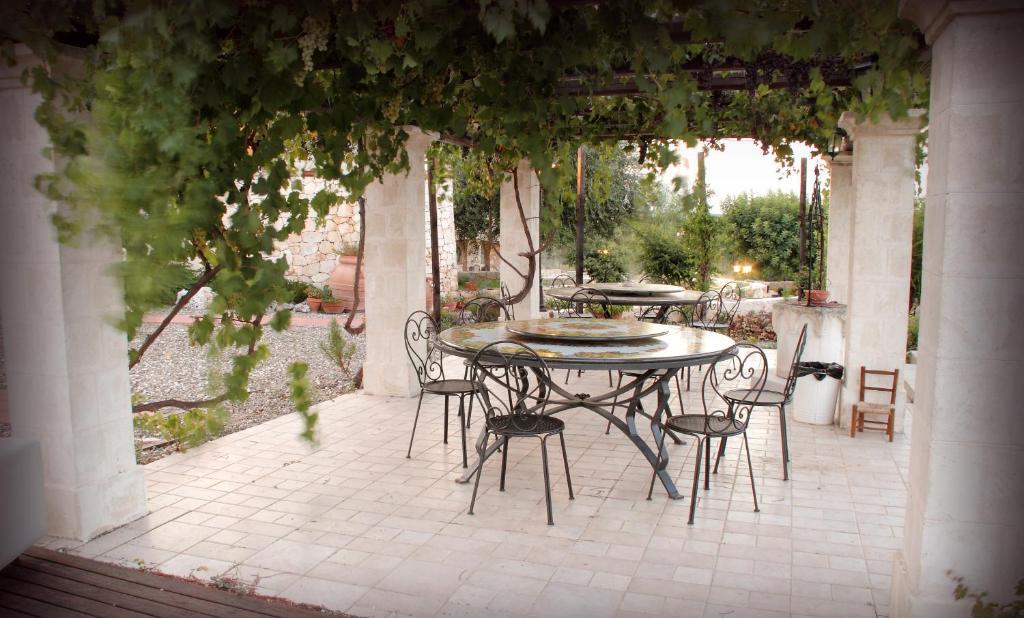 B&B Antico Carrubo Monopoli Buitenkant foto